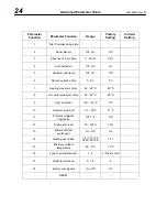 Preview for 24 page of Hoval TopTronic RS-30 User Instruction