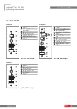 Preview for 7 page of Hoval TopVent GV Operating Instructions Manual