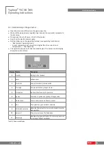 Preview for 29 page of Hoval TopVent GV Operating Instructions Manual