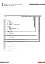 Preview for 9 page of Hoval TopVent MC-6-C Operating Instructions Manual