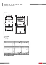 Preview for 18 page of Hoval TopVent MC-6-C Operating Instructions Manual