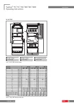 Preview for 20 page of Hoval TopVent MC-6-C Operating Instructions Manual