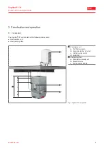 Предварительный просмотр 5 страницы Hoval TopVent TP Operating Instructions Manual