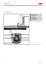 Предварительный просмотр 6 страницы Hoval TopVent TP Operating Instructions Manual