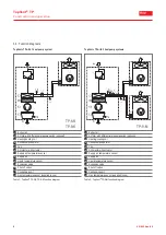 Предварительный просмотр 8 страницы Hoval TopVent TP Operating Instructions Manual