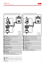 Предварительный просмотр 9 страницы Hoval TopVent TP Operating Instructions Manual