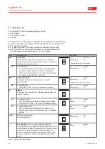 Предварительный просмотр 10 страницы Hoval TopVent TP Operating Instructions Manual