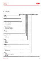 Предварительный просмотр 11 страницы Hoval TopVent TP Operating Instructions Manual