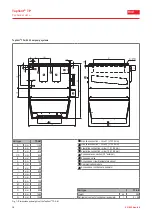 Предварительный просмотр 18 страницы Hoval TopVent TP Operating Instructions Manual