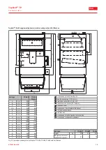 Предварительный просмотр 19 страницы Hoval TopVent TP Operating Instructions Manual