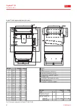 Предварительный просмотр 20 страницы Hoval TopVent TP Operating Instructions Manual