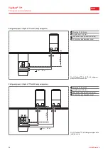 Предварительный просмотр 34 страницы Hoval TopVent TP Operating Instructions Manual