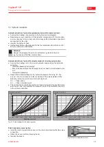 Предварительный просмотр 35 страницы Hoval TopVent TP Operating Instructions Manual