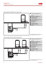 Предварительный просмотр 38 страницы Hoval TopVent TP Operating Instructions Manual