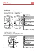 Предварительный просмотр 40 страницы Hoval TopVent TP Operating Instructions Manual