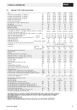 Preview for 17 page of Hoval UltraGas 1000 Technical Information