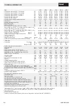 Preview for 18 page of Hoval UltraGas 1000 Technical Information