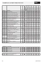 Preview for 54 page of Hoval UltraGas 1000 Technical Information