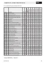 Preview for 55 page of Hoval UltraGas 1000 Technical Information