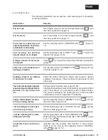 Preview for 11 page of Hoval UltraGas (15-1000) Operating Instructions Manual