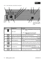 Preview for 12 page of Hoval UltraGas (15-1000) Operating Instructions Manual