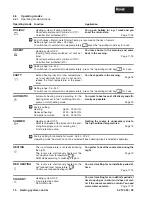 Preview for 16 page of Hoval UltraGas (15-1000) Operating Instructions Manual