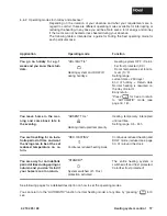 Preview for 17 page of Hoval UltraGas (15-1000) Operating Instructions Manual