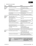 Preview for 43 page of Hoval UltraGas (15-1000) Operating Instructions Manual