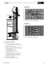 Preview for 19 page of Hoval UltraGas 15 Technical Information Installation Instructions