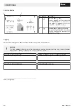 Preview for 38 page of Hoval UltraGas 15 Technical Information Installation Instructions