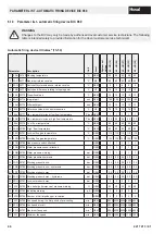 Preview for 46 page of Hoval UltraGas 15 Technical Information Installation Instructions