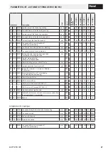 Preview for 47 page of Hoval UltraGas 15 Technical Information Installation Instructions