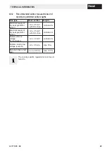 Preview for 29 page of Hoval UltraGas 1550 Technical Information Installation Instructions