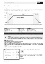 Preview for 35 page of Hoval UltraGas 1550 Technical Information Installation Instructions