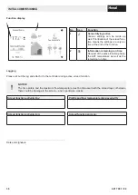 Preview for 36 page of Hoval UltraGas 1550 Technical Information Installation Instructions