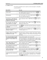 Preview for 11 page of Hoval UltraGas (35-650) Operating Instructions Manual