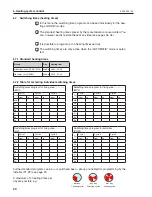 Preview for 20 page of Hoval UltraGas (35-650) Operating Instructions Manual