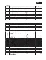 Preview for 37 page of Hoval UltraGas 70 Installation Instructions Manual