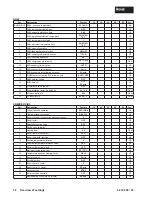 Preview for 38 page of Hoval UltraGas 70 Installation Instructions Manual