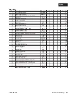 Preview for 39 page of Hoval UltraGas 70 Installation Instructions Manual