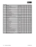 Preview for 40 page of Hoval UltraGas 70 Installation Instructions Manual