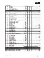 Preview for 41 page of Hoval UltraGas 70 Installation Instructions Manual