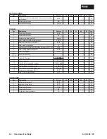 Preview for 44 page of Hoval UltraGas 70 Installation Instructions Manual