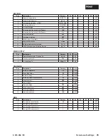 Preview for 45 page of Hoval UltraGas 70 Installation Instructions Manual