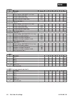 Preview for 46 page of Hoval UltraGas 70 Installation Instructions Manual