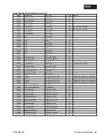 Preview for 47 page of Hoval UltraGas 70 Installation Instructions Manual