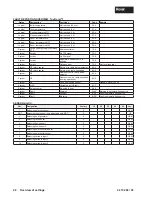 Preview for 48 page of Hoval UltraGas 70 Installation Instructions Manual