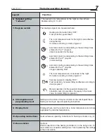 Preview for 7 page of Hoval UltraGas AM condens (50-350) Operating Instructions Manual