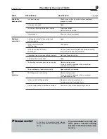 Preview for 9 page of Hoval UltraGas AM condens (50-350) Operating Instructions Manual