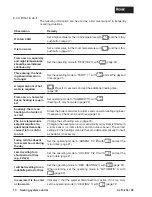 Предварительный просмотр 14 страницы Hoval UltraOil 110 Operating Instructions Manual